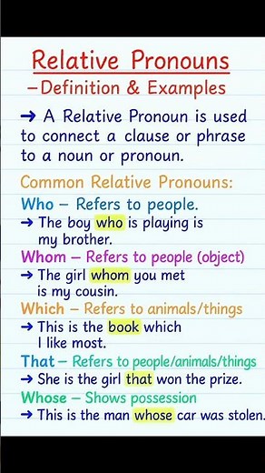 Relative Pronouns in English Grammar | Definition & Examples | Shorts