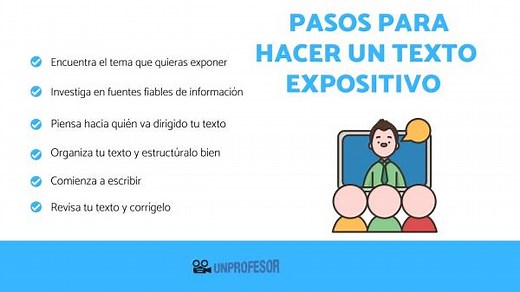 Cómo hacer un texto expositivo - PASO A PASO