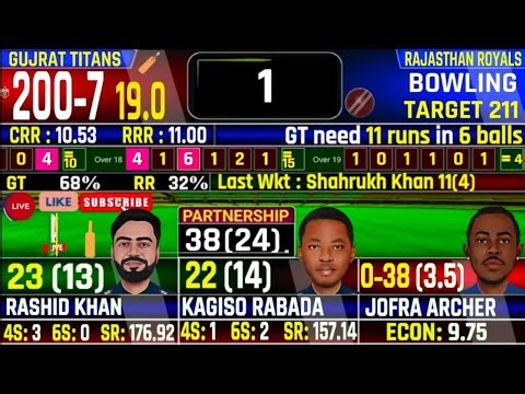 IPL 2026: GT Vs RR Match 9, Last Over | Gujrat Vs Rajasthan Highlights & Latest Cricket Commentary