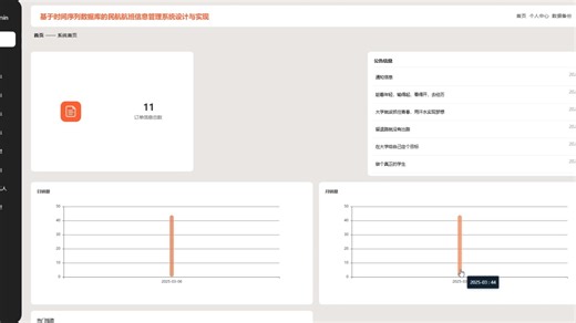 基于python的民航航班信息管理系统设计与实现的设计与实现(2026最新源码+lw+远程调试)【原创】