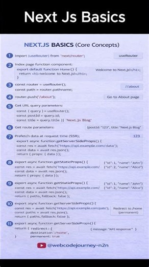 Next.js Core Concepts in 15 Seconds ⚡ (Beginner Friendly)