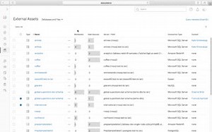 Explain Data, Tableau Catalog, Tableau Server Management Add-on, and more—now available in Tableau 2019.3. Check it out: https://tabsoft.co/2lQZol4 | Tableau Software