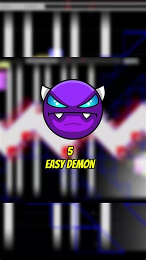 5 Easy Demon Levels in Geometry Dash