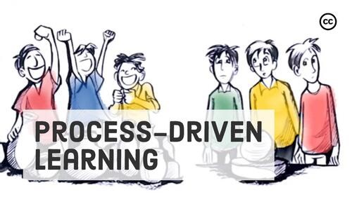 Process-Oriented Learning: The Way To Reach Excellence