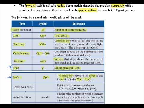 M212 3e Sec1_3 Terms and Descriptions