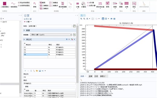 有 限 元 ：comsol 教程_四杆桁架结构模型
