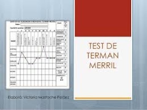 Terman Merril Test de INTELIGENCIA (I. Q)