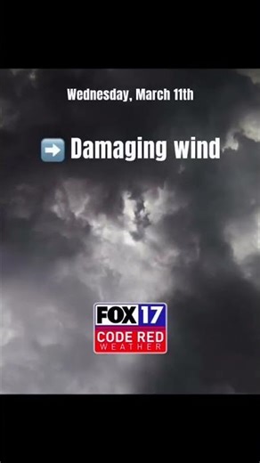 Get ready for a stormy start to the week!