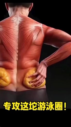 Challenge Yourself with 50 Daily Reps
