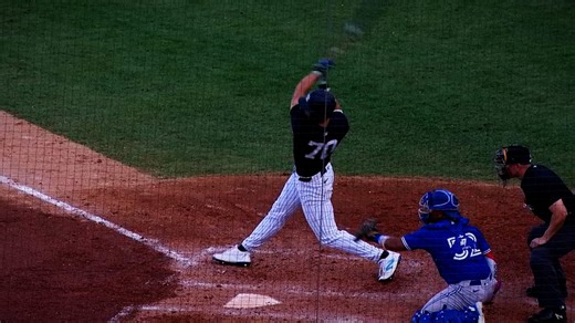 Spotlighting the top Spring Breakout performers