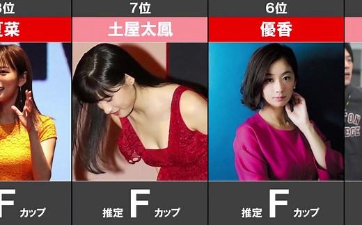 日本人气女星的罩杯排行榜Top10！最大的果然是她啊~
