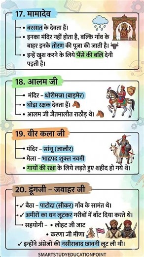 राजस्थान REET महत्वपूर्ण प्रश्न || #reetexam #bstc #cet #patwari #reet2026 #rajasthangkquestion