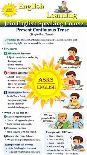 Present Continuous Tense #english #viralshort #short #shorts #asksenglish