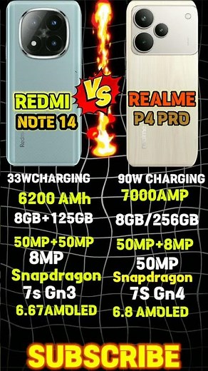📱 Redmi Note 14 vs Realme P4 Pro – Camera, Battery & Performance WAr#awezchaitrend 🔥