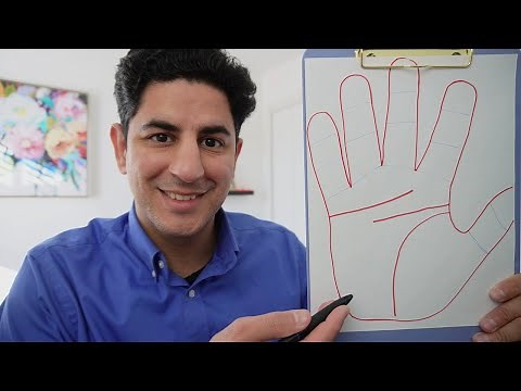 5 Lucky Signs in your Palm | Auspicious signs in Palmistry | Gautam Kamboj
