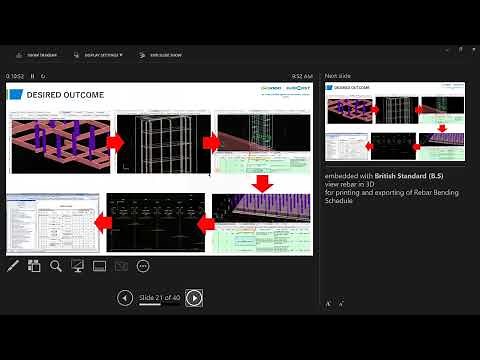 Basic TAS & TRB Training_Day 1 (Credit by Glodon Malaysia)