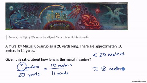 Converting between measurement systems