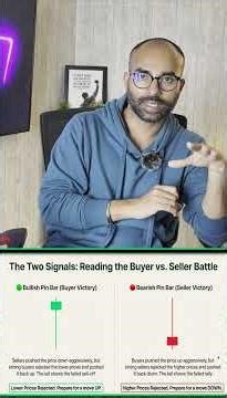 Pin Bar Pattern எப்படி Trade செய்வது ? | Part 1