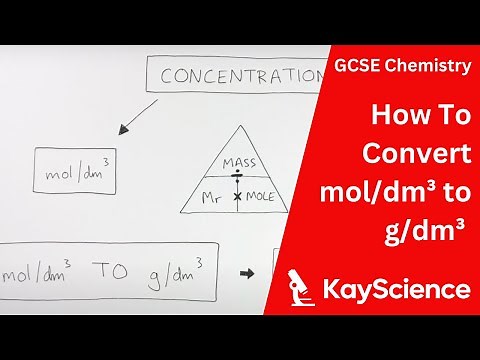 GCSE Chemistry – Converting mol/dm³ to g/dm³