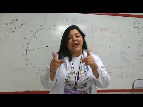 EXAME PROVA DO LAÇO (Prova de Rumpel-Leede) PARTE - 01