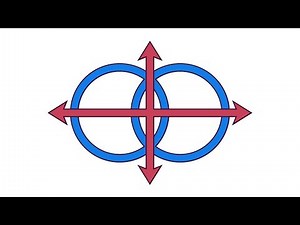 Conlang Notes | Lojban