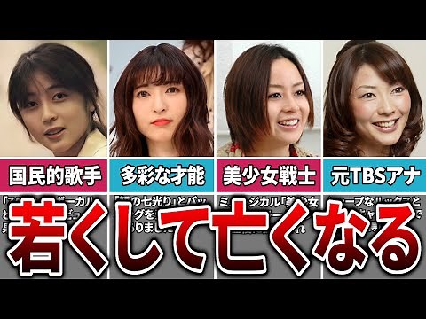 [Shocking] Female celebrities who died young