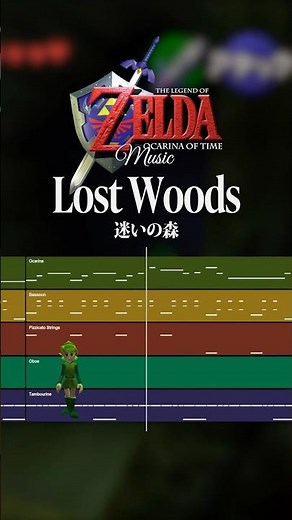 【原曲再現】“Lost Woods” – Ocarina of Time | Recreation #zelda #nintendo #vgm #logicprox #shorts