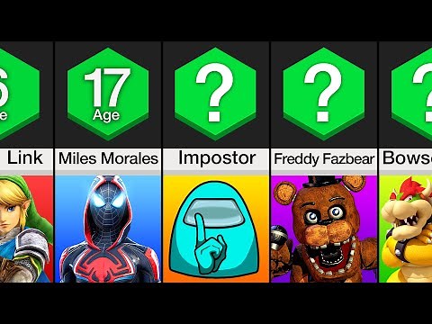 Comparison: Gaming Character Age