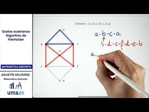 Caminos y circuitos de Euler. Algoritmo de Hierholzer.