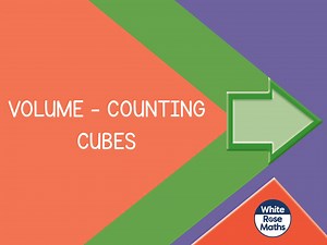 Spr6.9.3 - Counting cubes