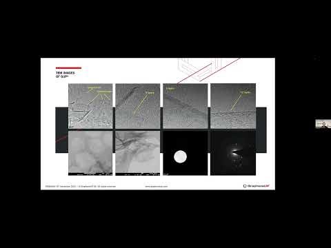 GrapheneUP Few Leyer Graphene