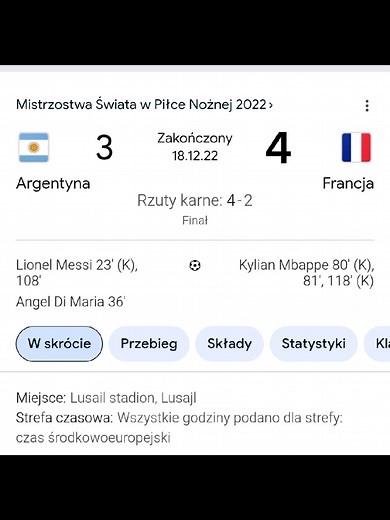 2022 World Cup Football Edits