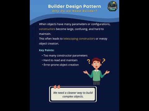 Day 4: Builder Design Pattern in C# Explained | Step-by-Step Implementation | Real Example