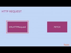 Angular Fundamentals with TypeScript : Angular HTTP Service | packtpub.com