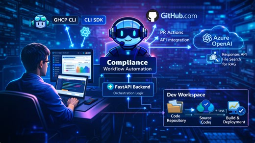 Beyond the IDE, Beyond GitHub: Embedding Agentic AI into Enterprise Engineering Workflows