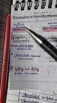 Rheology imp types of viscometers for newtonian and non newtonian fluids #gpat2026 #rrbpharmacist