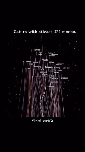 How Moons Chase Their Planets Through Space 🌍🌓