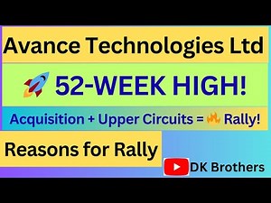 Avance Technologies Share Latest News| Avance Techno Hits 52 Week High| What's Fueling the Rally