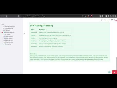TerraAI: Smart Farming Copilot | Demo Video