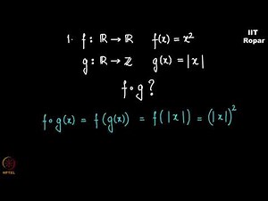 Examples of Inverse functions