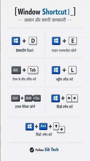 windows shortcut keys for beginners #information #computer #windows #shortcutkeys