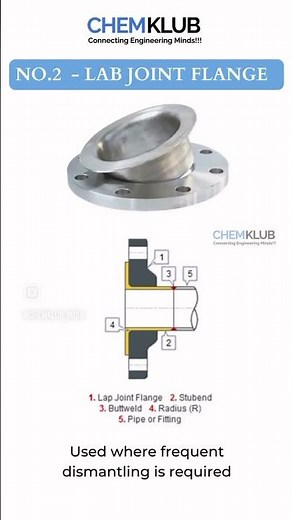 🔩 What is a Flange? | Pipe Connection Explained |