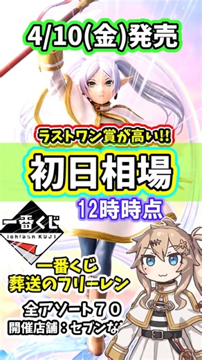 [First Day Market Price] Ichiban Kuji Frieren: Beyond Journey's End Figure Assortment Market Price