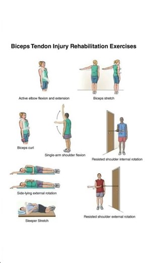 👉 Biceps Tendon Injury Rehabilitation Exercises | Physiotherapy Treatment for Arm & Shoulder Pain