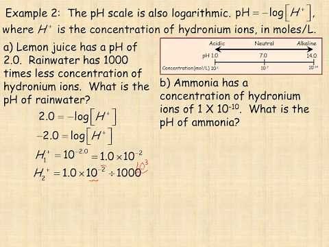 Logarithmic Scales in the Physical Sciences