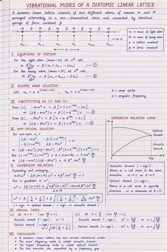 Derivation of Vibrational Modes in a Diatomic Linear Lattice #crazyphysics #mscphysics #exam #shorts