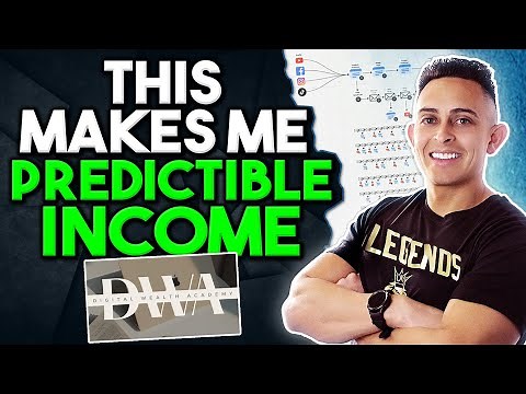 Complete HONEST Digital Wealth Academy Review (Master Resell Rights)