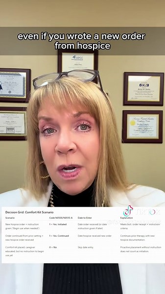 Tips for Hospice Nurses 💕 I’ve been getting more questions about how to document e-kit medications on HOPE assessments. Let’s clarify the instructions for N0510A: Was a PRN opioid initiated or continued? There are TWO coding options: ✅ 1 = Yes: The PRN opioid was initiated OR continued. There is no separate “2 = Continued” option for this item. ✅ 0 = No: A PRN opioid was neither initiated nor continued. So, how does this apply to an e-kit? 💊 The medication is available for future use: If the o