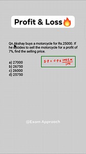 Profit & Loss Important Formula🔥✅️ #math #viral #reels | Exam Approach