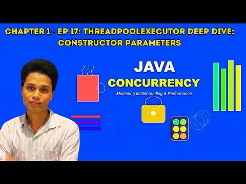 ThreadPoolExecutor Deep Dive | Constructor Parameters Explained #java #multithreading #threads